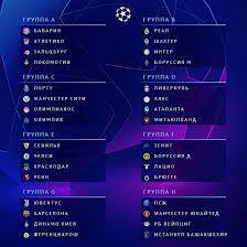 Героями турнира стали мастера с неординарной судьбой. Uefa Obyavil Uchastnikov Gruppovogo Etapa Lch 2020 2021