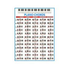 Home Teachers Wall Art Posters For Beginner Piano Fingering Chord Diagram  I0Y4 - Walmart.com