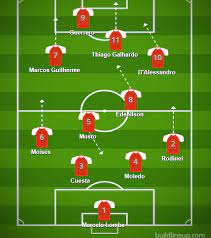 We did not find results for: Veja No Campinho Como Pode Ficar O Time Titular Do Inter Neste Ano
