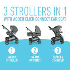 Graco Modes Bassinet Travel System Graco Baby