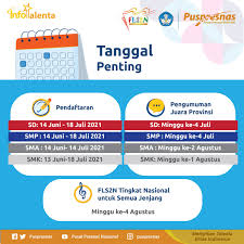 Sudah siapkah #sobatprestasi untuk pelaksanaan fls2n 2021? Puspresnas Ø¹Ù„Ù‰ ØªÙˆÙŠØªØ± Dyotiis1 Juknis Fls2n Sma Akan Segera Minpres Bagikan Kalau Sudah Tersedia Ya Sobat ØªÙˆÙŠØªØ±