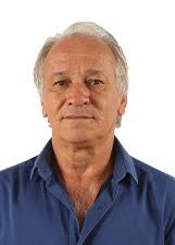 Candidatos a Vereador em Suzano