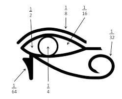 Frazioni E Numeri Razionali Matematica Per Le Superiori 0 01 Documentation
