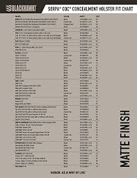 Inquisitive Blackhawk Iwb Holster Size Chart 2019