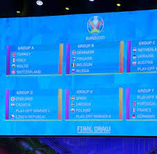 Em 2021 gruppe a spielplan. Fussball Em 2020 Auslosung Deutschland Gegen Frankreich Und Portugal Welt