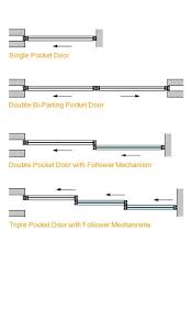 Graphic symbols the symbols shown are those that seem to be the most common and acceptable, judged. 12 Symbols With Dimensions Doors Ideas Floor Plan Symbols Architecture Symbols Interior Design Sketches
