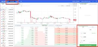 It doesn't prohibit it either. Best Indian Bitcoin Websites To Buy Bitcoins Mega List 2021