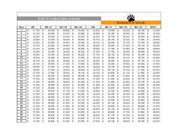 Department of labour salary schedule form is not the form you're looking for? 2