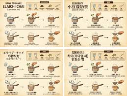 卷爆炸！Nano banana pro一张图才9分，2k+4k轻松生成（附便宜稳定 ...