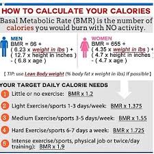 Pin On Healthy Tips