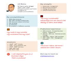 Business analysts usually either have a strong background in business or it knowledge. Business Analysts How To Make Your Cv Stand Out