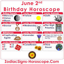 June 2 Zodiac Lucky Numbers Days Colors Animals Tarot Card And More Birthday Horoscope June 19 Zodiac June 3rd Zodiac