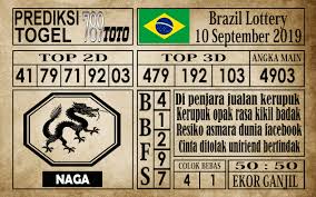 Pin Di Prediksi Angka Togel