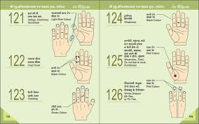 Pin On Reflexology