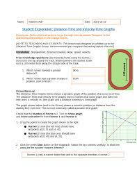 This student exploration ration gizmo answer key, as one of the most functional sellers here will totally be among the best options to review. Student Exploration Distance Time And Velocity Time Graphs Gizmo Docsity