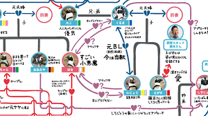 japans aquarium penguins lead complicated lives of feuding