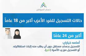 يشار إلى أن حساب المواطن برنامج وطني أنشئ لحماية الأسر السعودية من الأثر المباشر وغير المباشر المتوقع من الإصلاحات الاقتصادية. Ø­Ø³Ø§Ø¨ Ø§Ù„Ù…ÙˆØ§Ø·Ù† ÙŠØ±Ø¯ Ø¹Ù„Ù‰ Ø³Ø¤Ø§Ù„ Ù…ØªÙ‰ ÙŠÙØªØ­ Ø§Ù„ØªØ³Ø¬ÙŠÙ„ ØµØ­ÙŠÙØ© Ø§Ù„Ù…ÙˆØ§Ø·Ù† Ø§Ù„Ø¥Ù„ÙƒØªØ±ÙˆÙ†ÙŠØ©