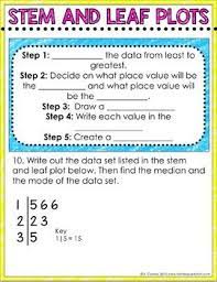 Stem And Leaf Plot Digital Math Notes Math Notes Math Examples Math Interactive Notebook
