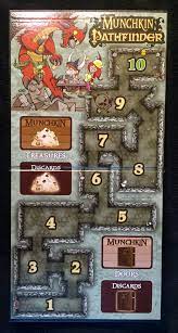 Munchkin Pathfinder Board Munchkin Game Munchkin Board Games