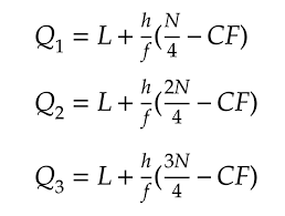 Learn Finding Quartiles For Grouped Data In 3 Minutes