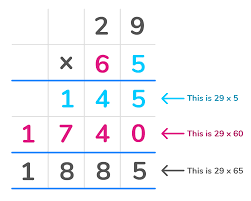 What Are The Factors Of 72? | Factor Tree And Prime Factors Of 72