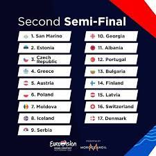 Austria participated in the eurovision song contest 2021 in rotterdam, the netherlands, having internally selected vincent bueno as their representative with the song amen. Evrovidenie 2021 Stalo Izvestno Pod Kakim Nomerom Vystupit Ukraina Sajt Novin Ukaini I Mira