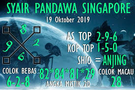 Syair Sgp Kami Telah Mengumpulkan Banyak Syair Singapore Pengoperasian Di Sana Yang Sungguh Berserak Dengan Terkumpulnya S 19 Oktober 20 Oktober Oktober