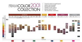 Framesi Color Chart Futura Damnxgood Com