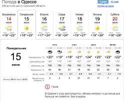 We did not find results for: Samoe Vremya Kupatsya Pogoda V Odesse Na Ponedelnik Prognoz Sinoptikov Ukrainianwall Com