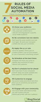 7 Rules Of Social Media Automation Infographic Social Media Today Social Media Infographic Social Media Automation Marketing Strategy Social Media