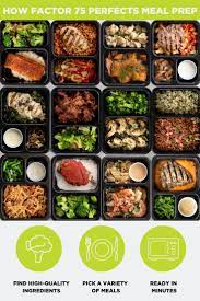 2 Min Prep To Hit Your Macros Healthy Prepared Meals Cafeteria Food Meals