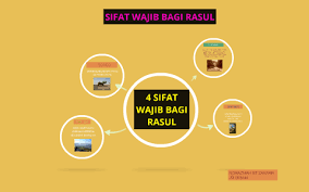 Amanah amanah artinya dapat dipercaya. Sifat Wajib Bagi Rasul By Norazmah Zakaria