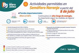 Por otro lado, se reportaron 4,663 casos activos, es decir. A Partir De Hoy Las Tiendas Alcaldia De Benito Juarez Facebook