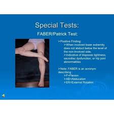 Image result for FABER Test