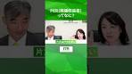 PER（株価収益率）って何？ #shorts #資産運用 #投資 #投資 ...