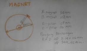 Untuk satuan panjang disamakan dulu ya gaes. Cara Mengukur Panjang Sensor Pulser Saat Modif Pengapian Honda Cb Gl 5osial S Blog