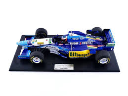 Image result for Bleu Topaze 1995 Renault