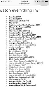 Best Order To Watch The Marvel Movies In Marvelmoviesinorder Best Order To Watch The Mar In 2020 Marvel Movies Marvel Movies In Order Marvel Cinematic Universe Movies