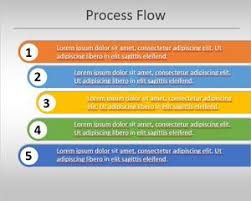 Free Process Flow Powerpoint Templates Free Ppt