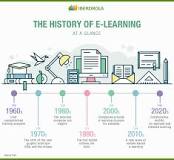Image result