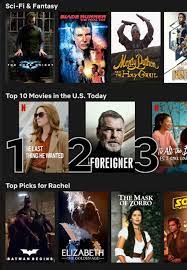 Netflix has plenty of action movies to stream, but which ones are worth your time? Netflix Added A Top 10 List Of Its Most Watched Content Here S How To Find It