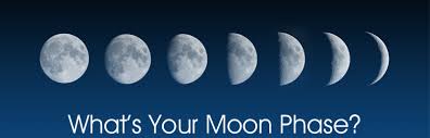 Free Moon Phase Report Mooncircles