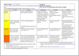 Pin On Lesson Ideas