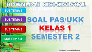 Soal tema 5 kelas 1. Kisi Kisi Pas Ukk Kelas 1 Semester 2 K13 Tahun 2021 Nyumplik Com