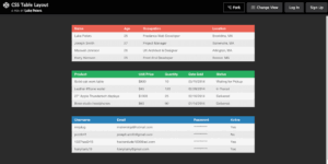 Deleted pool table scene fifty shades darker; Codepen Css Table Layout Megatek Ict Academy