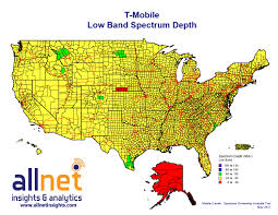 In 2017 How Much Low Mid And High Band Spectrum Do