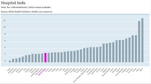 We Ll Know We Ve Won The War Against Covid 19 When Infection Control Today