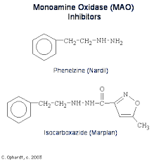 Antidepressants Chemistry Libretexts