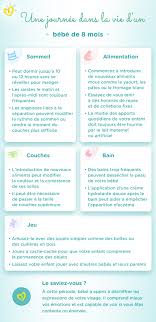 Blédina a concocté avec ses experts en nutrition infantile des centaines de recettes faciles parfaitement adaptées aux capacités de mastication de votre enfant, pour le déjeuner. Bebe De 6 Mois Visite Medicale Bilan Sante Pampers Fr