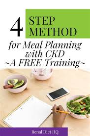 Tips & meal options plus, download a free meal plan chart. Premium Pictures